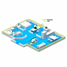 AVM FRITZ!Powerline 1220 Set 1200 Mbit/s Przewodowa sieć LAN Biały 2 szt.